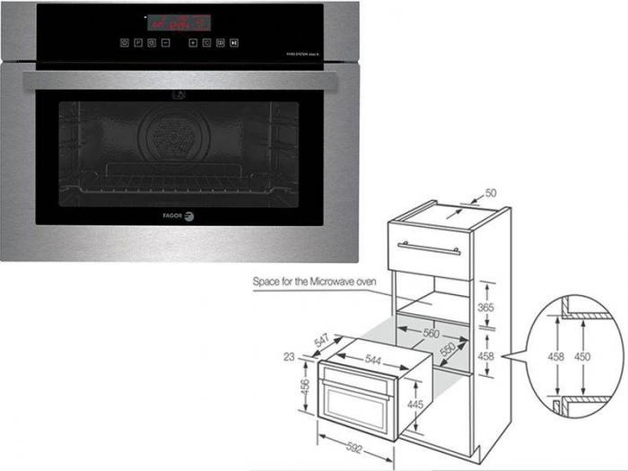 18Kích thước lò vi sóng âm tủ FAGOR 40 lít